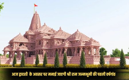 रामनगरी में धूमधाम से मनाई जाएगी प्रतिष्ठा द्वादशी, सीएम योगी आदित्यनाथ ने दी शुभकामनाएं